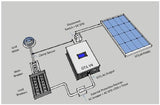 1000W 2000W MPPT Solar Grid Tie Inverter DC22-65V/ 45V-90V or to AC110V220V Can Work with PV Panels or Battery