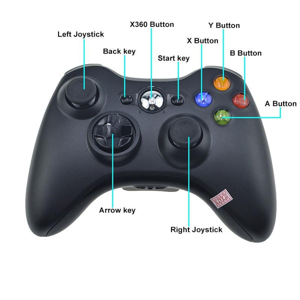 Gamepad For Xbox 360 Wireless Controller Joystick Gamepad Joypad