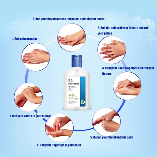 100ml Disposable Household Hand Sanitizer Gel Disposable Hands-Free Water Portable High-efficiency Disinfection Hand Sanitizer