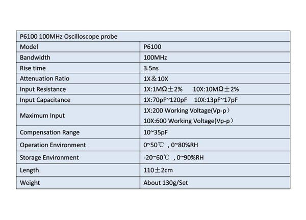 2PCS Oscilloscope Probe Kit DC-100MHz Scope Clip Test Probe 100MHz P6100 For Tektronix HP X1/X10