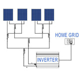 1000W 2000W MPPT Solar Grid Tie Inverter DC22-65V/ 45V-90V or to AC110V220V Can Work with PV Panels or Battery