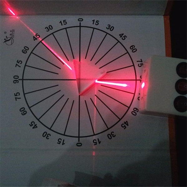 Physical Science Optical Experiments Triangular Prism Convex Lens Physics Optical Instruments