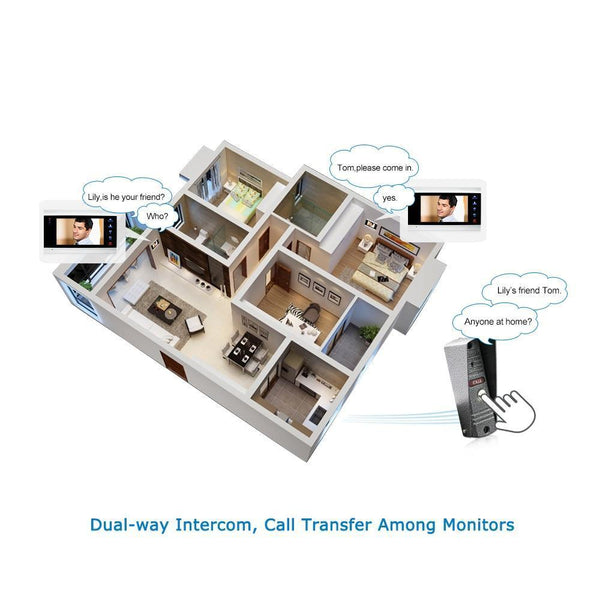 New 7 inch Video Doorbell Monitor Intercom With 1200TVL Outdoor Camera IP65 Door Phone Intercom System